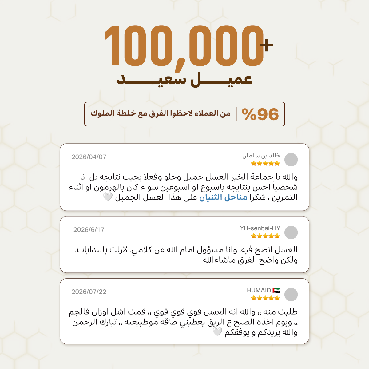 عرض الأصدقاء 🧍🏻‍♂️🧍🏽‍♂️